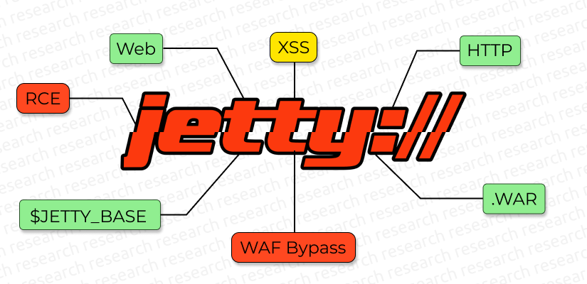 Jetty Features for Hacking Web Apps